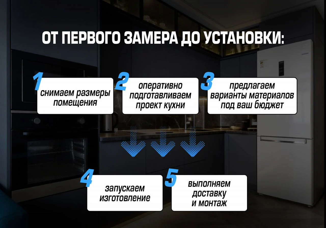 Кухня без денег